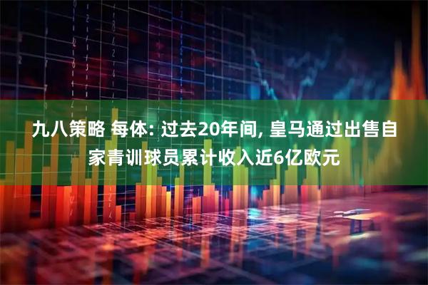 九八策略 每体: 过去20年间, 皇马通过出售自家青训球员累计收入近6亿欧元